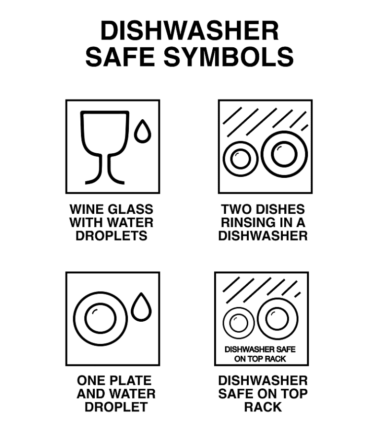 How To Tell If Plastic Is Dishwasher Safe Britout how-to-tell-if-plastic-is-dishwasher-safe-britout